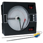 1 or 2 Channel Programmable Universal Input Circular Recorders