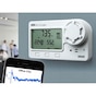 HOBO MX Bluetooth CO2, Temp and RH Data