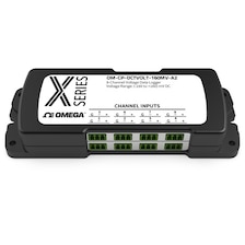 Process Voltage and Current Data Loggers